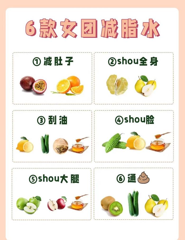 健康瘦身必看减肥榨汁完美搭配指南