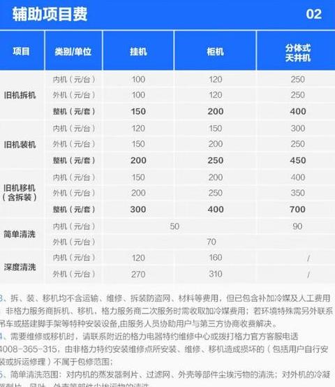 格力京韵压缩机型号