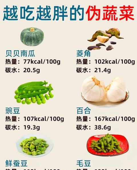 8种减肥神菜，脂肪见了就怕！