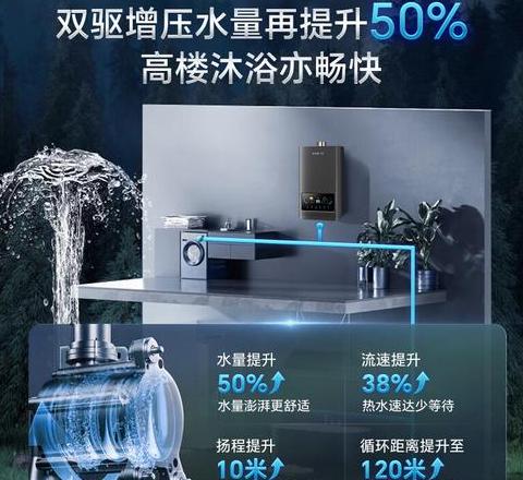 史密斯热水器如何设定温度