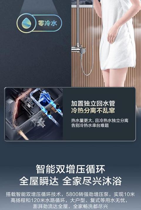 海尔燃气热水器f5怎么解决