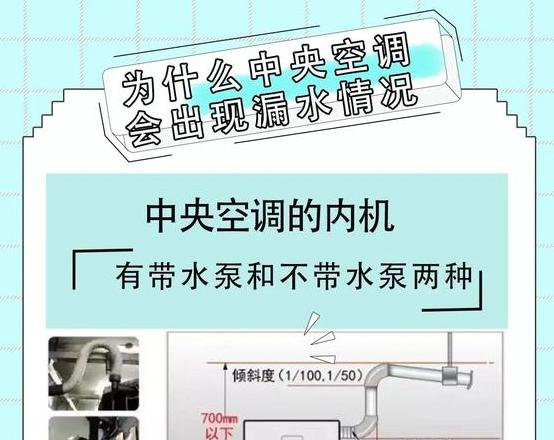 空调外机流水少？揭秘原因及解决方法