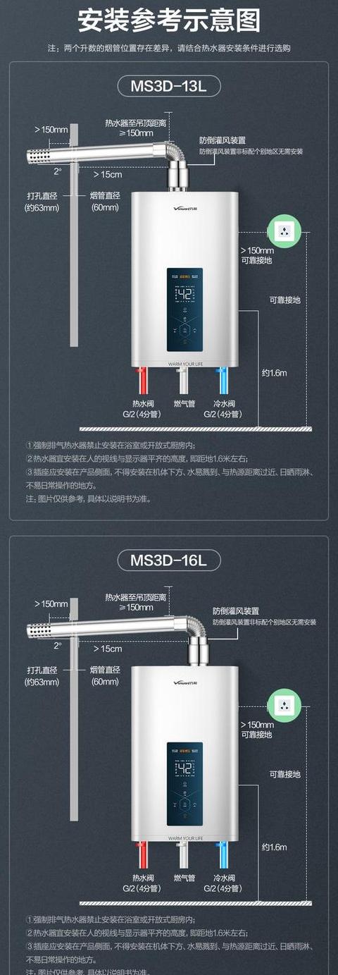 万和电热水器冬季调温指南及E50CQ1C1-20产品详解