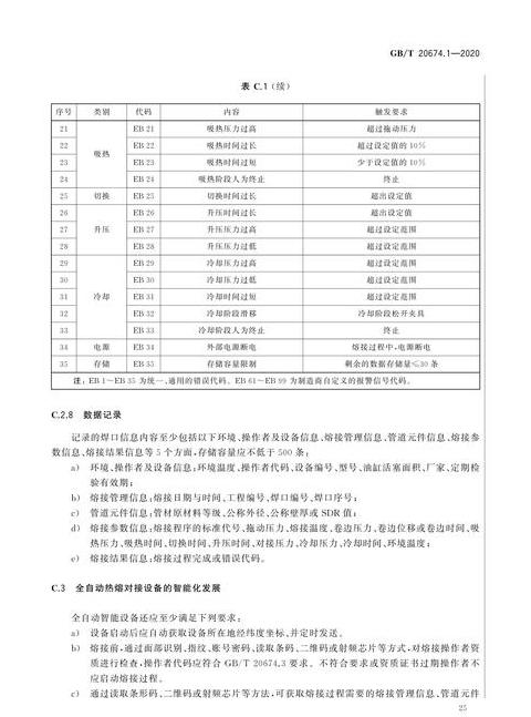PE管对接机调压与使用指南