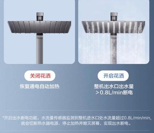 美的热水器突然断电怎么回事