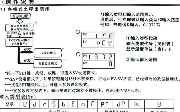 温控器怎么确定它坏了