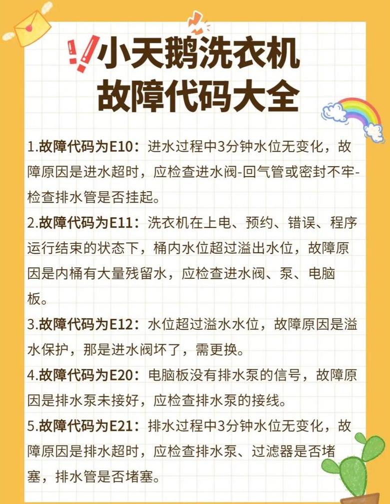 小天鹅洗衣机故障代码解析与排除方法