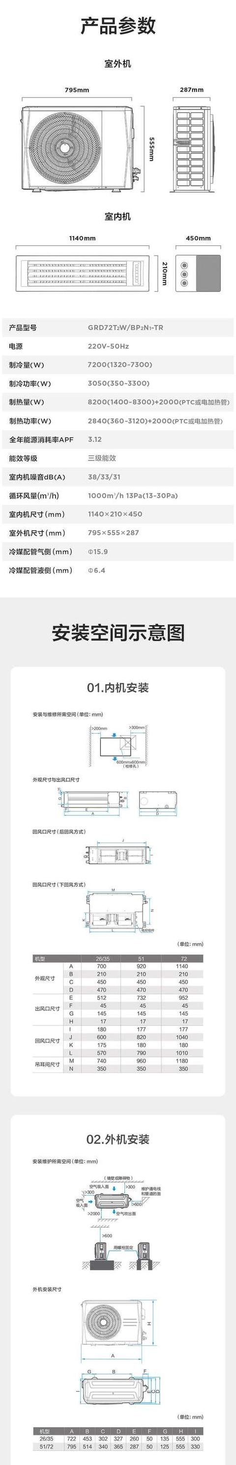 3匹风管机空调耗电情况解析