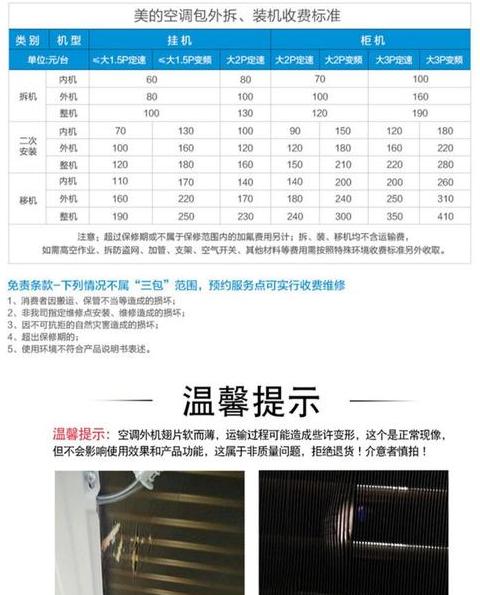 美的2匹挂机空调价格一览表