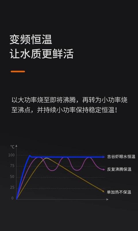 自动烧水壶抽水时间设置教程