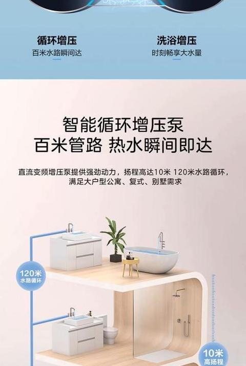 海尔零冷水燃气热水器怎么样