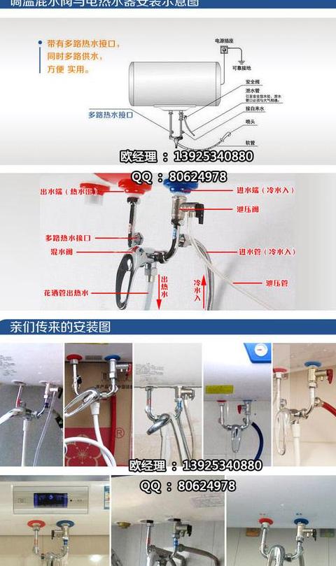 万和热水器拆卸指南：电热水器、后盖与燃气热水器拆解教程