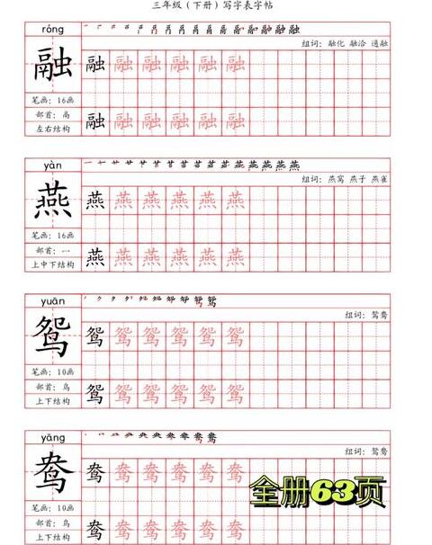 融化的融的偏旁部首