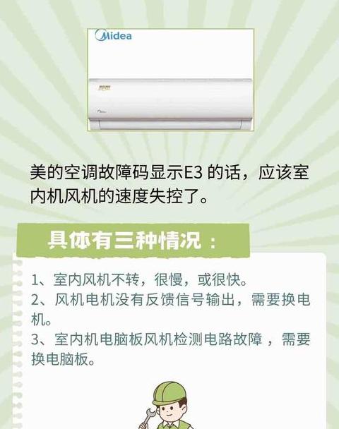 美的5匹天花机E8故障代码解析及解决方法