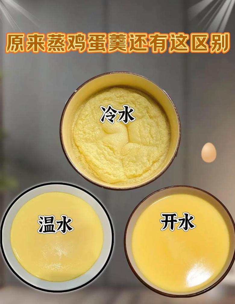 蒸鸡蛋羹：冷水下锅还是热水下锅？蒸制时间揭秘