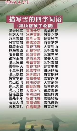 带雪成语大盘点：从雪入窝到雪中高士