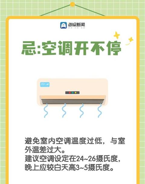 空调内机安装三大禁忌