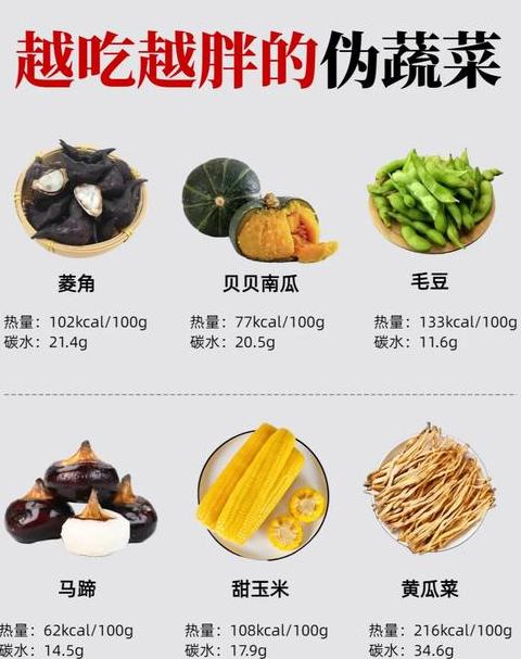 减肥必备：十大刮油蔬菜大盘点