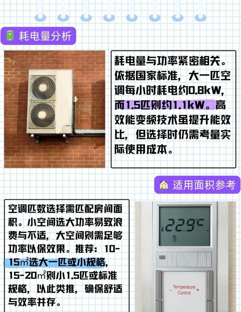 一匹空调功率详解：计算与保养攻略