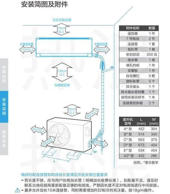 空调内机安装高度及距离天花板标准