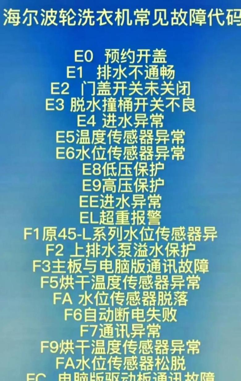 海尔SD变频与DD变频洗衣机区别解析