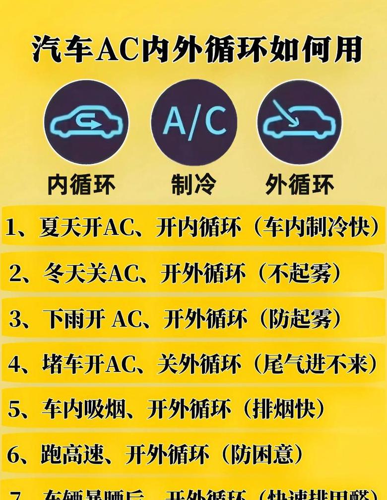 车空调冷风有异味怎么处理