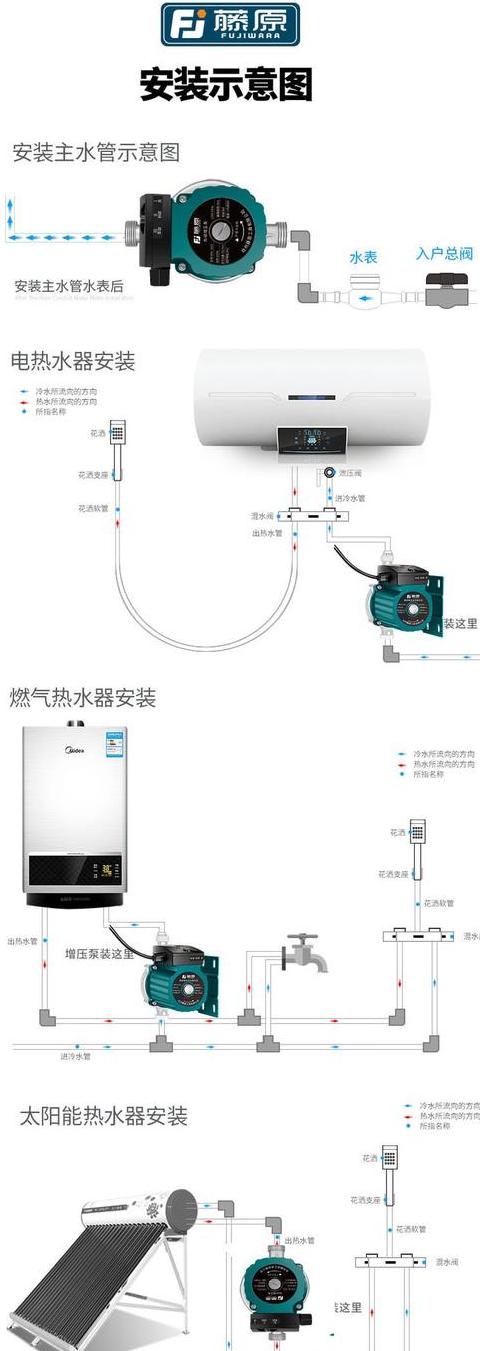 热水器增压泵安装位置解析