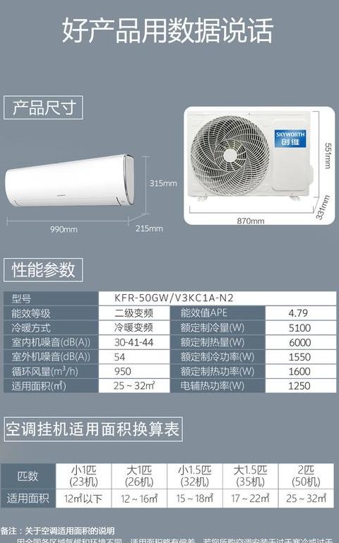 空调能效比3.71