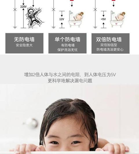 洗澡用的电热水器怎么清洗
