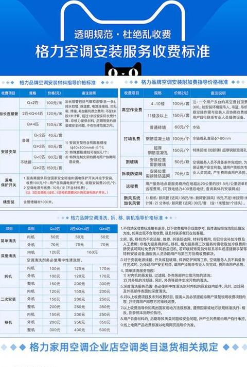 格力天丽空调选购攻略：全面分析及型号推荐