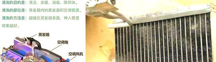 汽车空调蒸发箱多久清洗一次