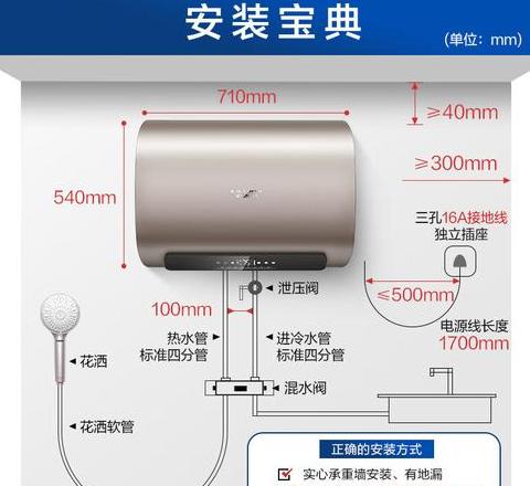 史密斯劳伦：一线热水器品牌品质解析