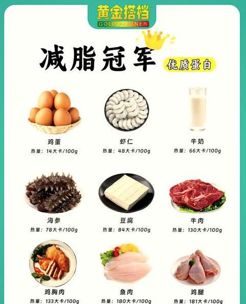 一个月只吃黄瓜减肥效果如何？