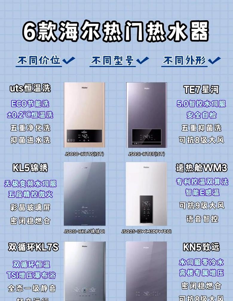 中国燃气热水器品牌排行：十大知名品牌解析