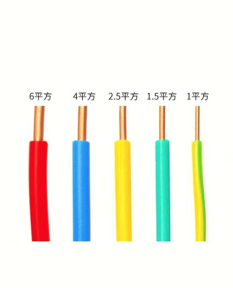 4平方电线25A与32A空开选择指南