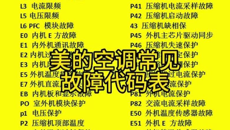 美的天花机E8故障排查与解决指南
