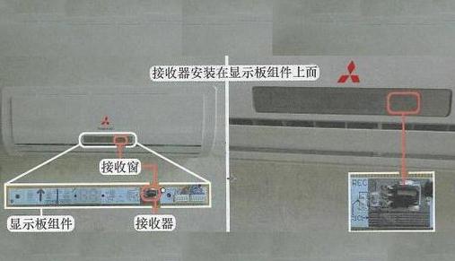 三菱空调指示灯闪烁解决方法