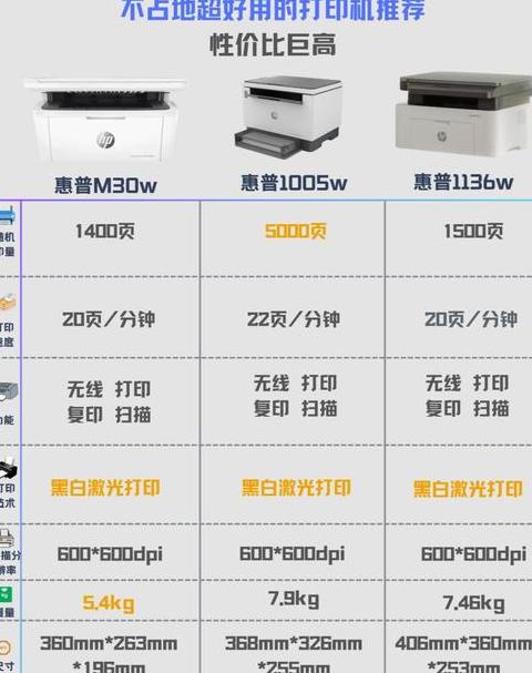 惠普笔记本设置中文输入方法指南