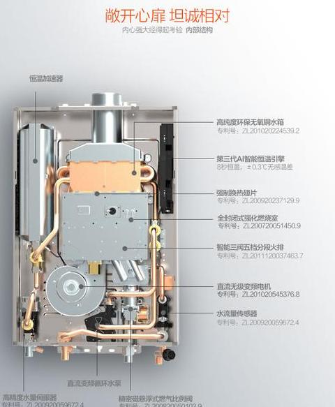 万家乐燃气热水器E2故障代码排查与解决攻略