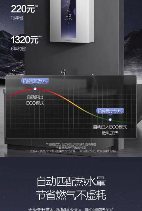 万和热水器不烧水怎么回事