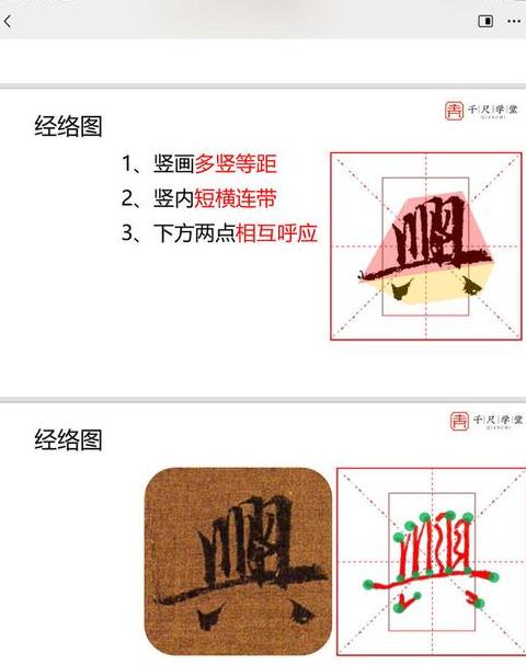 融字部首解析：从蠕虫到语音特征的演变