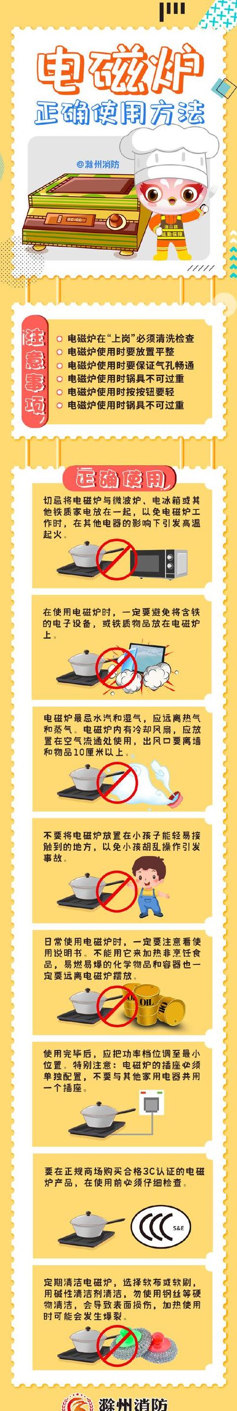 微波炉与光波炉对比：加热技术、优缺点解析