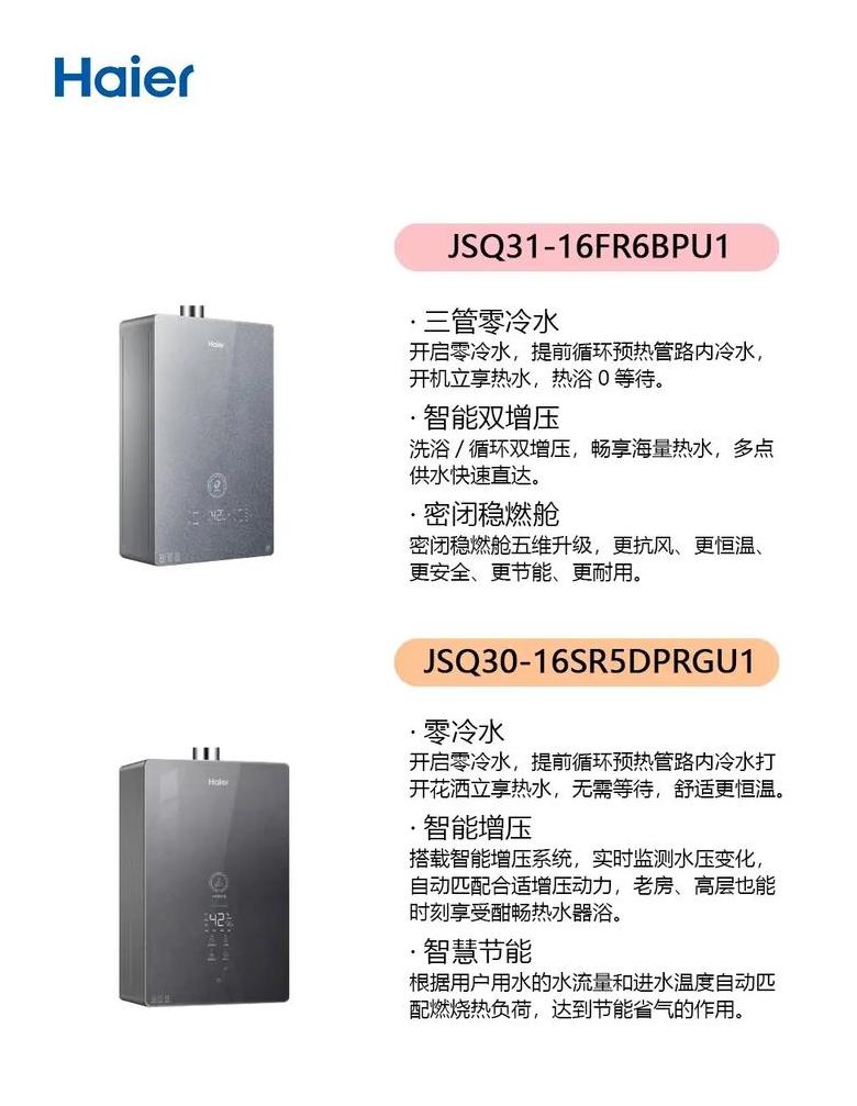 2024燃气热水器最新排名