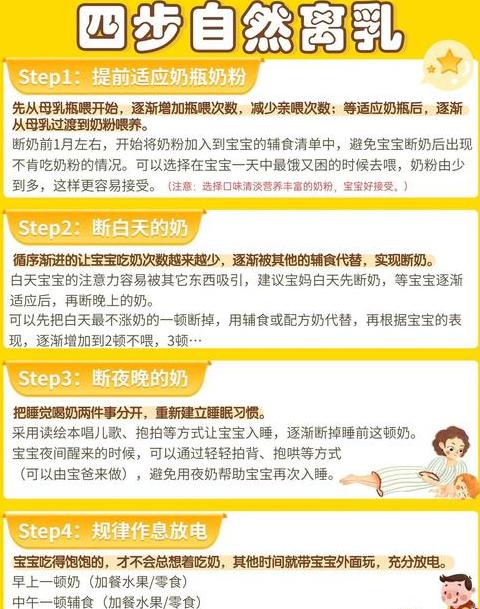 宝宝辅食渐进替代奶水几个月开始实施