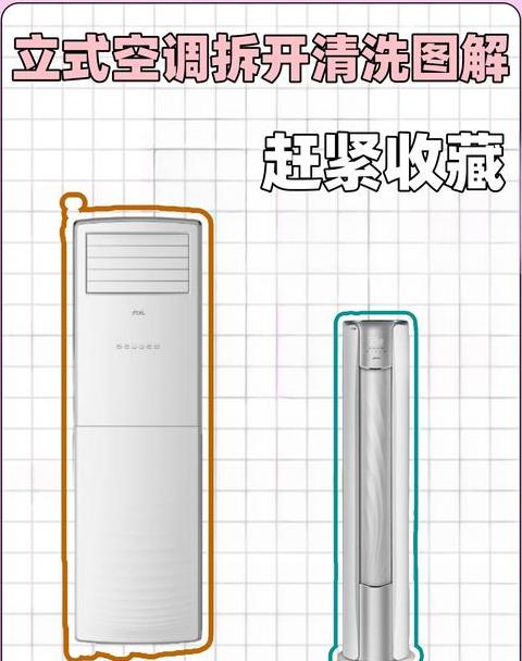 空调E3故障代码处理全攻略