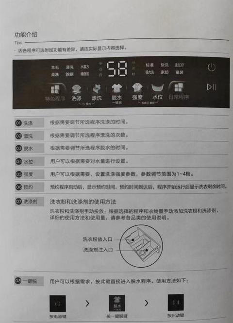小天鹅洗衣机E21故障排查及解决方法