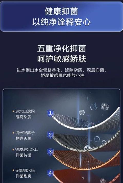 热水器洗澡半途遇冷原因解析及解决方案