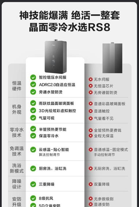 美的热水器e5是什么故障代码