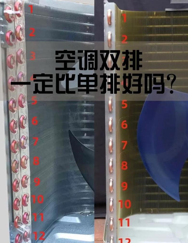 2024年1.5匹格力空调选购指南：高性价比推荐！