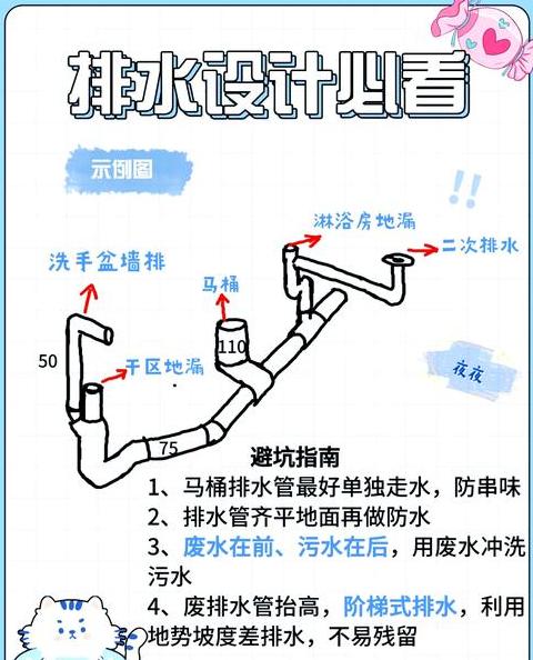 马桶水倒流原因及预防措施解析